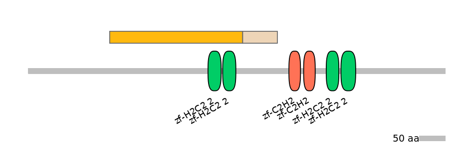DmeALTD0008182-3_3-EXC