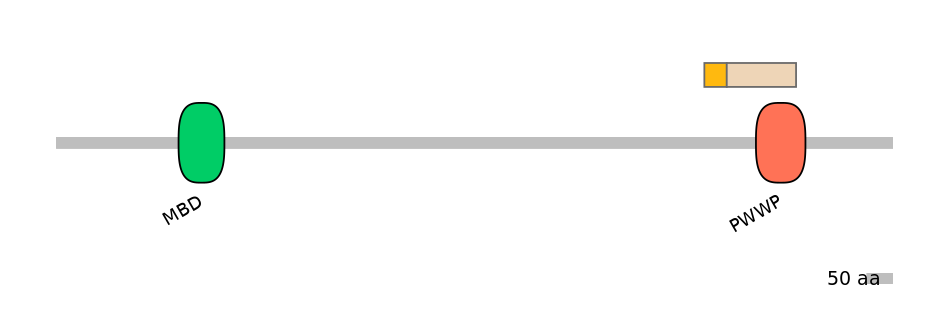 DmeALTD0009027-1_2-INC