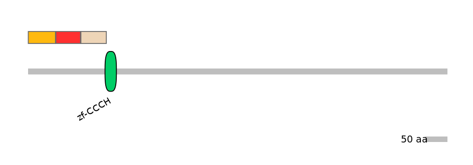 DmeEX0008584-INC