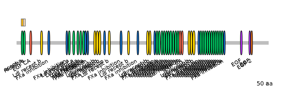 DmeINT0022239-EXC