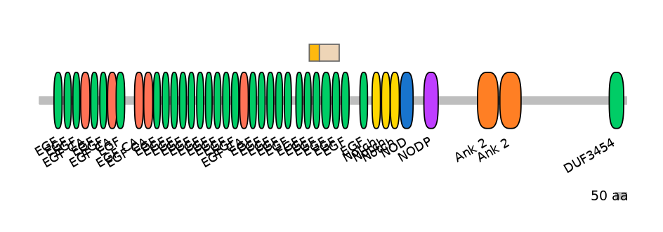 GgaALTA0001097-1_2-EXC
