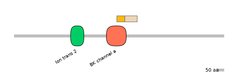 GgaALTA0001136-1_2-EXC