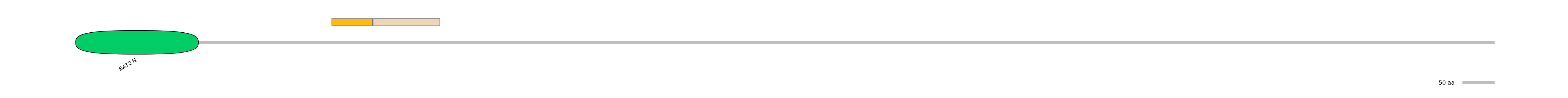 GgaALTA0001873-1_2-EXC