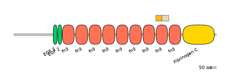 GgaALTA0002293-2_2-EXC