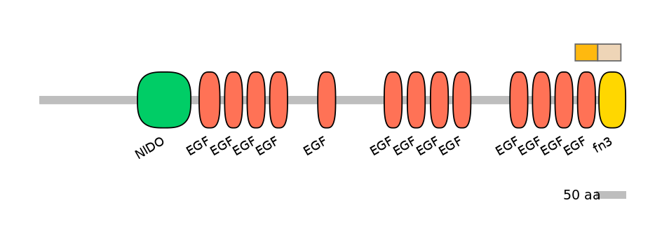 GgaALTA0003113-1_2-EXC