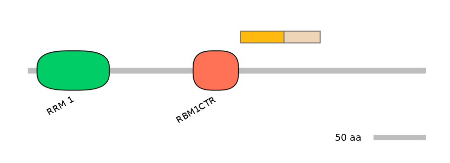 GgaALTA0003353-1_4-EXC