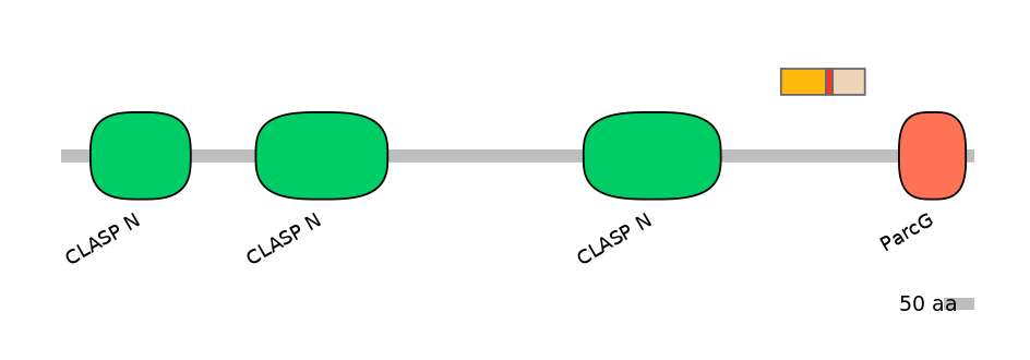 GgaALTA0006323-2_3-EXC