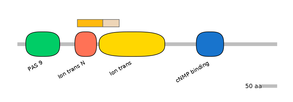 GgaALTD0001248-2_2-EXC