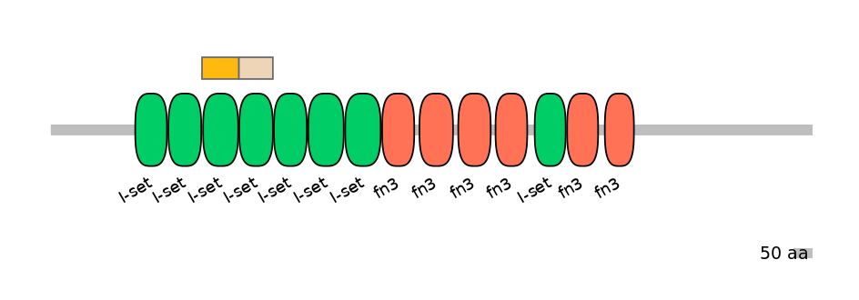GgaALTD0002864-1_2-EXC