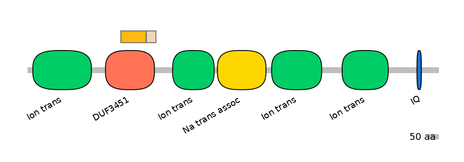 GgaALTD0004399-1_3-INC