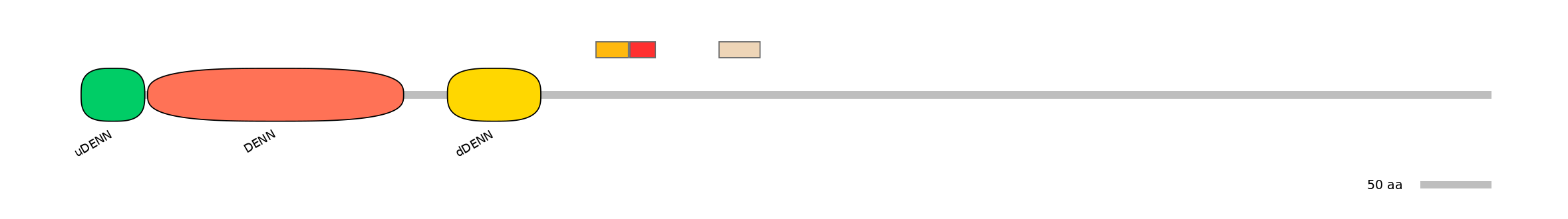 GgaEX0001250-INC
