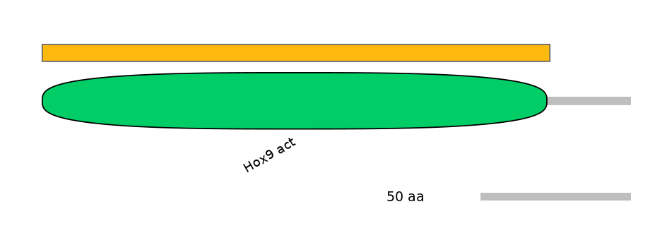 GgaEX0001422-EXC