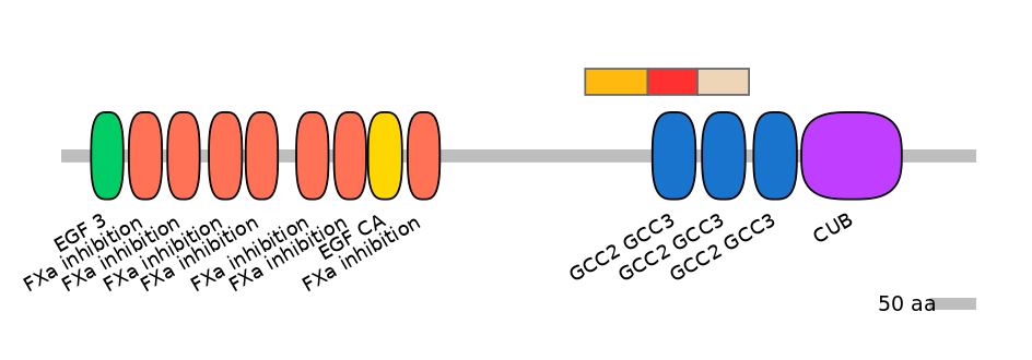GgaEX0003390-INC