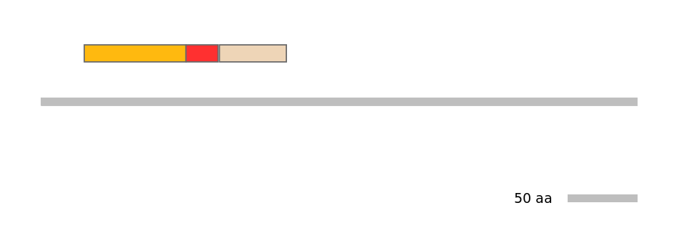 GgaEX0004414-INC