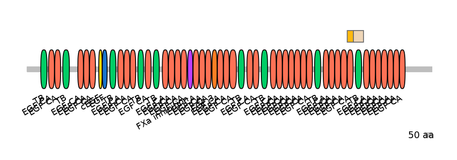 GgaEX0006796-EXC