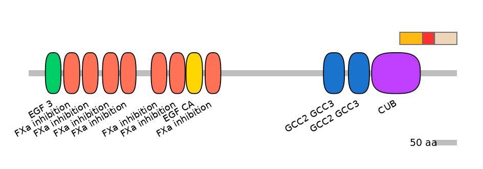 GgaEX0008325-INC