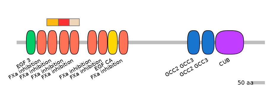 GgaEX0008326-INC