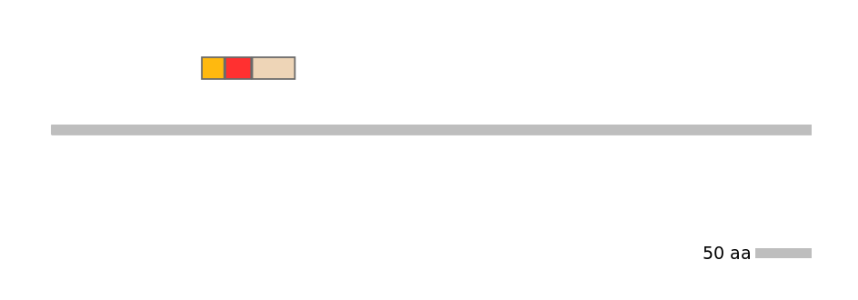 GgaEX0009696-INC