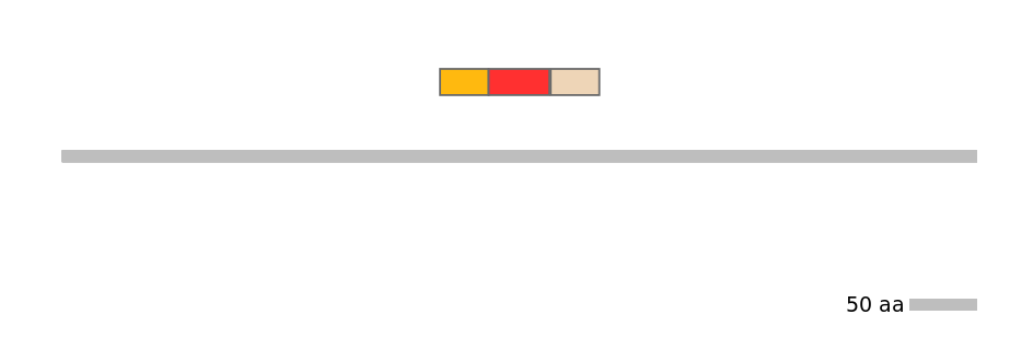 GgaEX0009698-INC