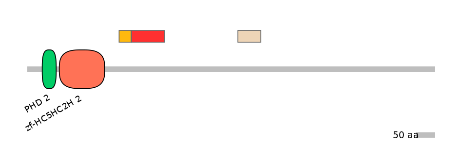 GgaEX0011298-INC