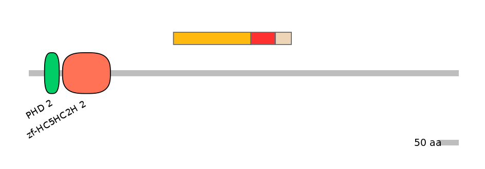 GgaEX0011300-INC