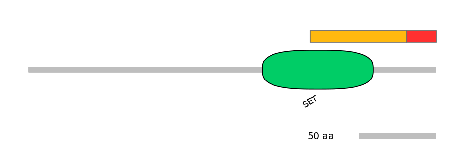 GgaEX0011543-INC