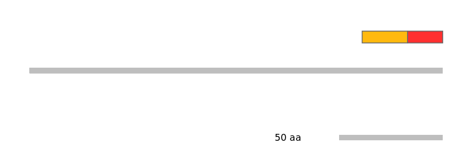 GgaEX0011545-INC