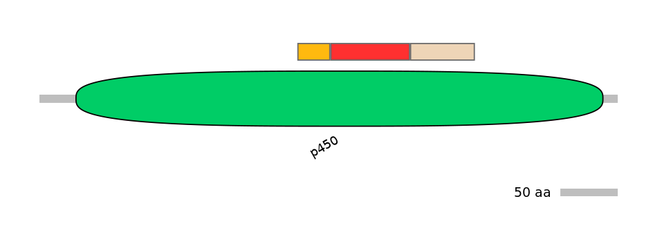 GgaEX0011645-INC