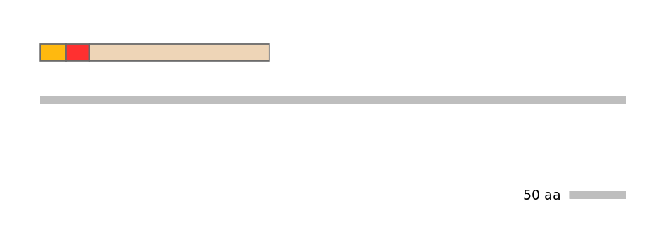 GgaEX0012660-INC