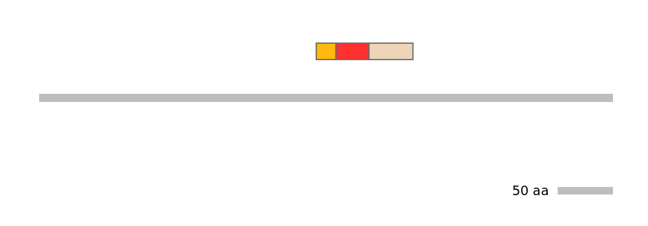 GgaEX0012665-INC