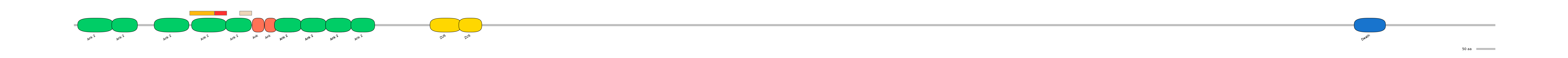GgaEX0018069-INC