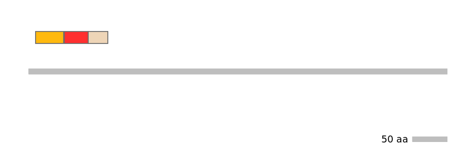 GgaEX0018967-INC