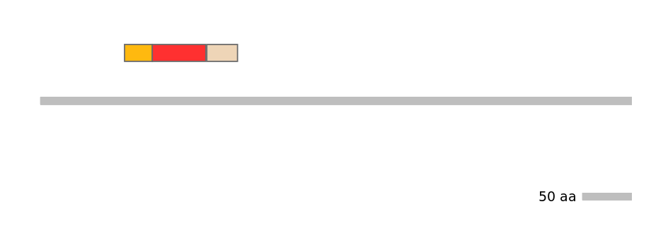 GgaEX0018968-INC