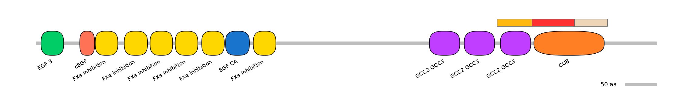 GgaEX0020906-INC