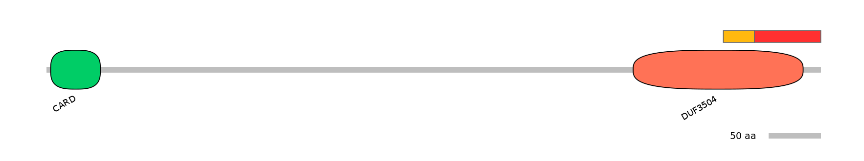 GgaEX0027274-INC