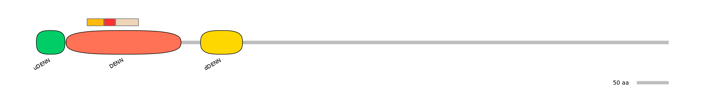 GgaEX1019247-INC