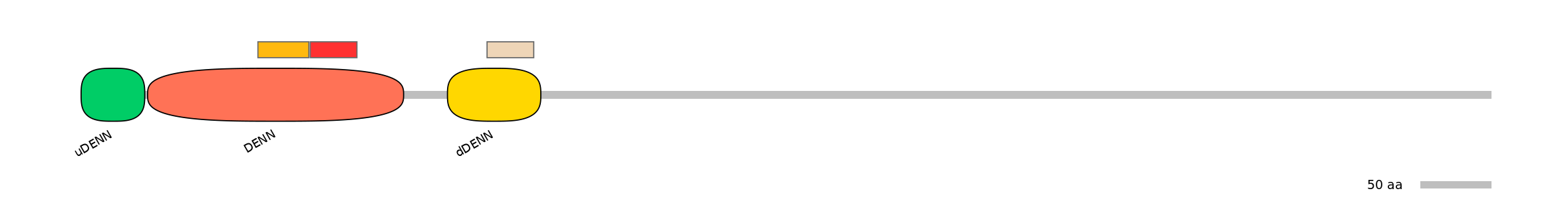 GgaEX1019258-INC