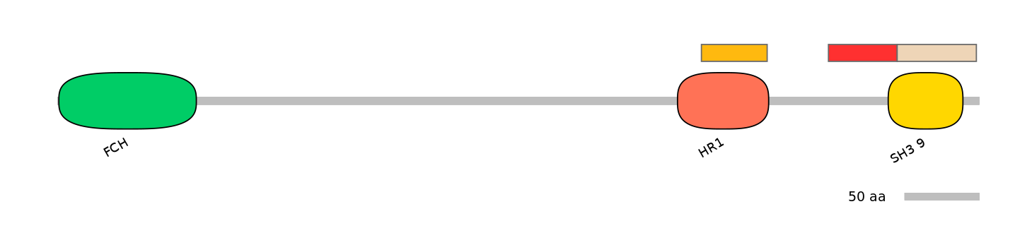 GgaEX1025309-INC