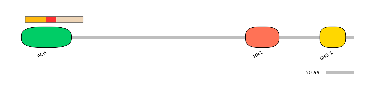 GgaEX1025315-INC