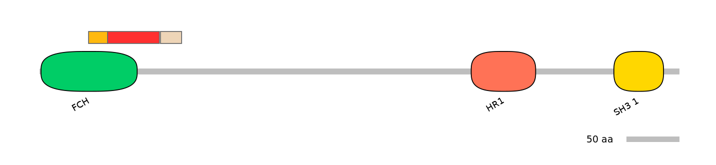 GgaEX1025320-INC
