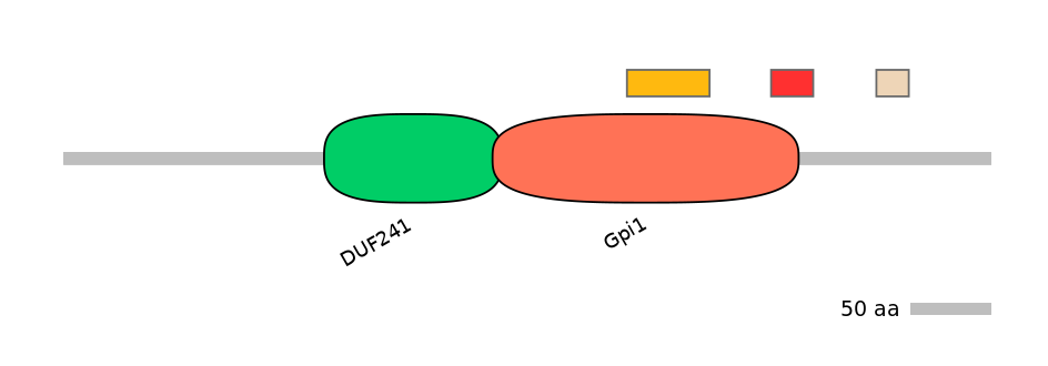 GgaEX1043739-INC