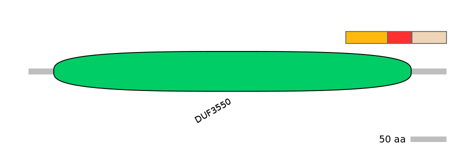 GgaEX1050996-INC