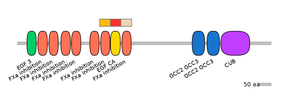 GgaEX1051261-INC