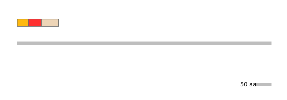 GgaEX6015070-INC