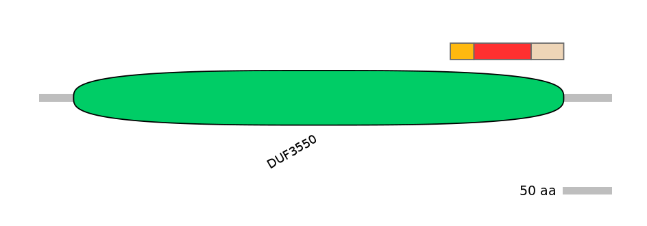 GgaEX6015622-INC