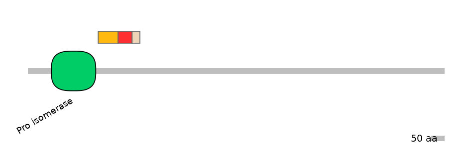 GgaEX6018088-INC