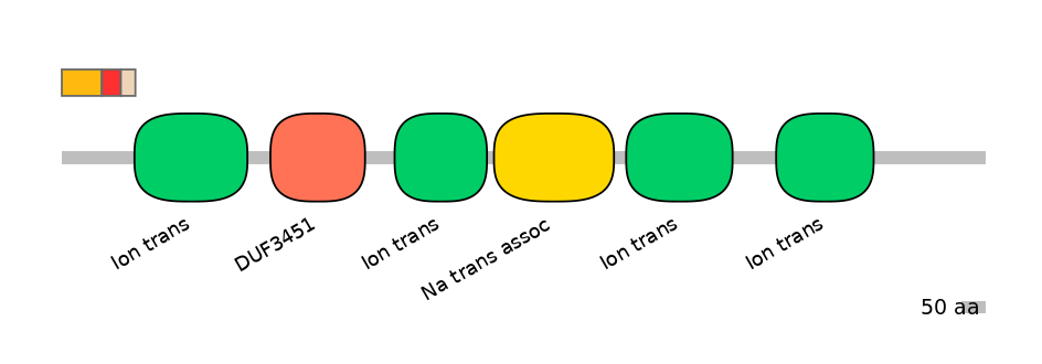 GgaEX6018316-INC