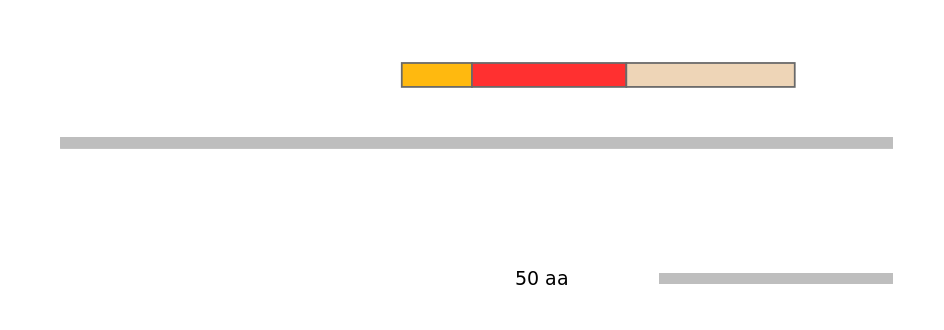 GgaEX6041371-INC