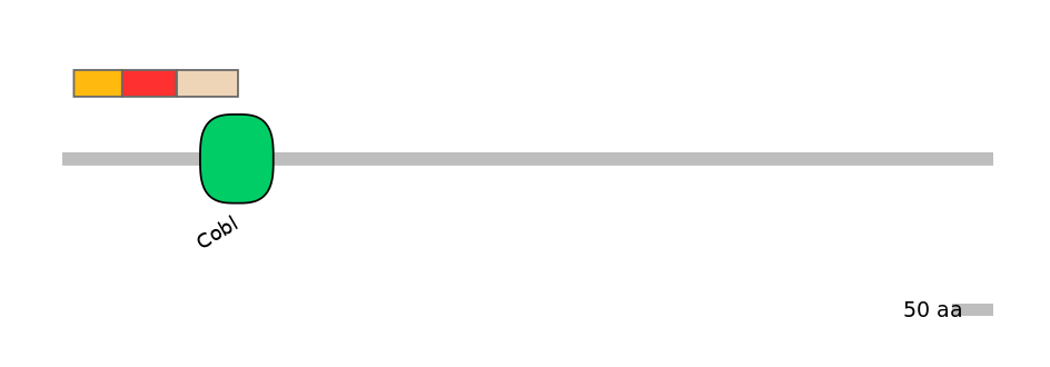GgaEX6042546-INC