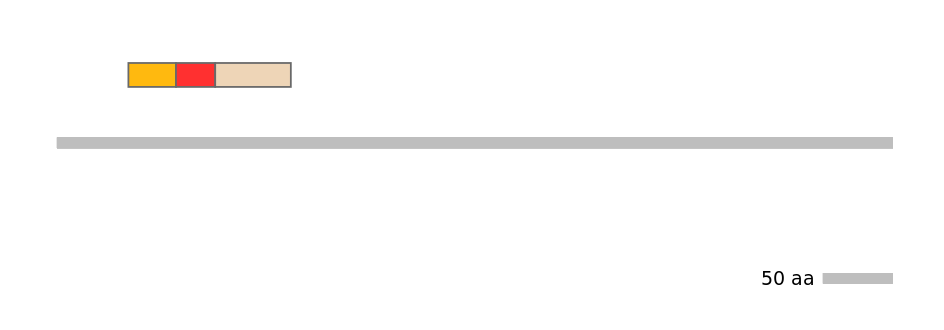 GgaEX6043366-INC